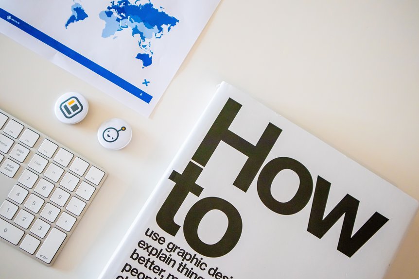 complete guide to 3481963529