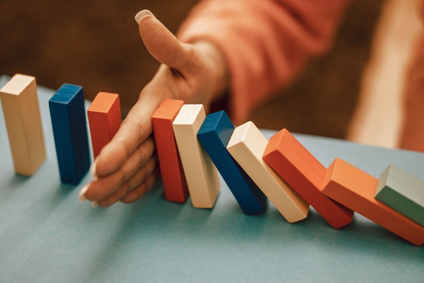 sequence number followed by explanation steps